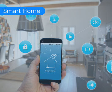 Survey: The Future of the Telco Connected Home