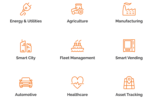 IoT verticals icons